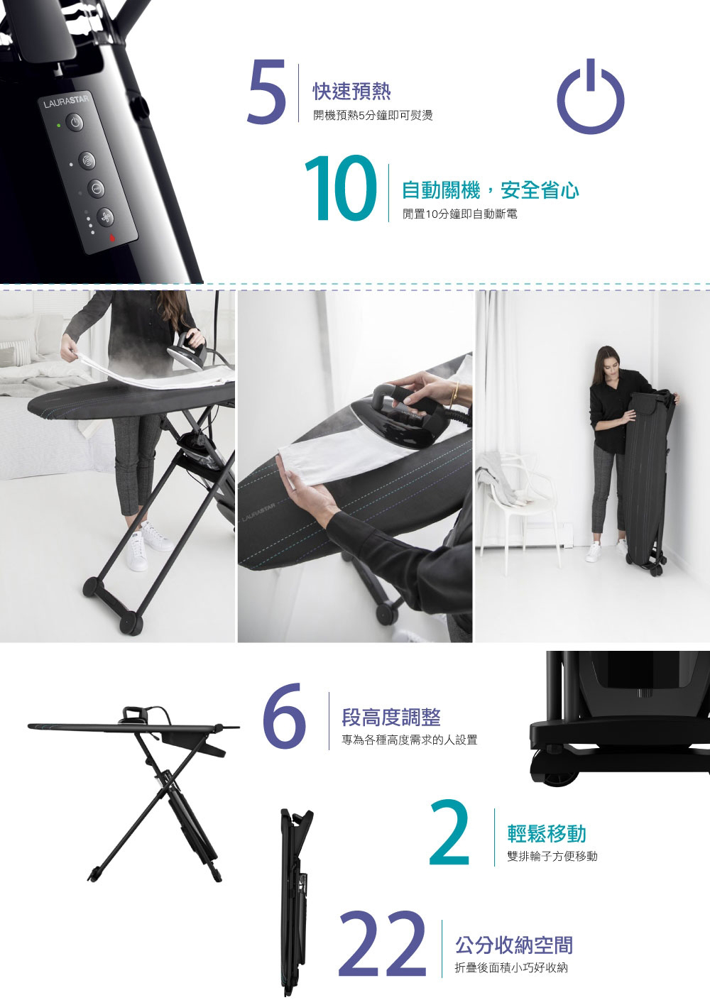 LAURASTAR SMART U 高壓蒸汽熨燙系統110V